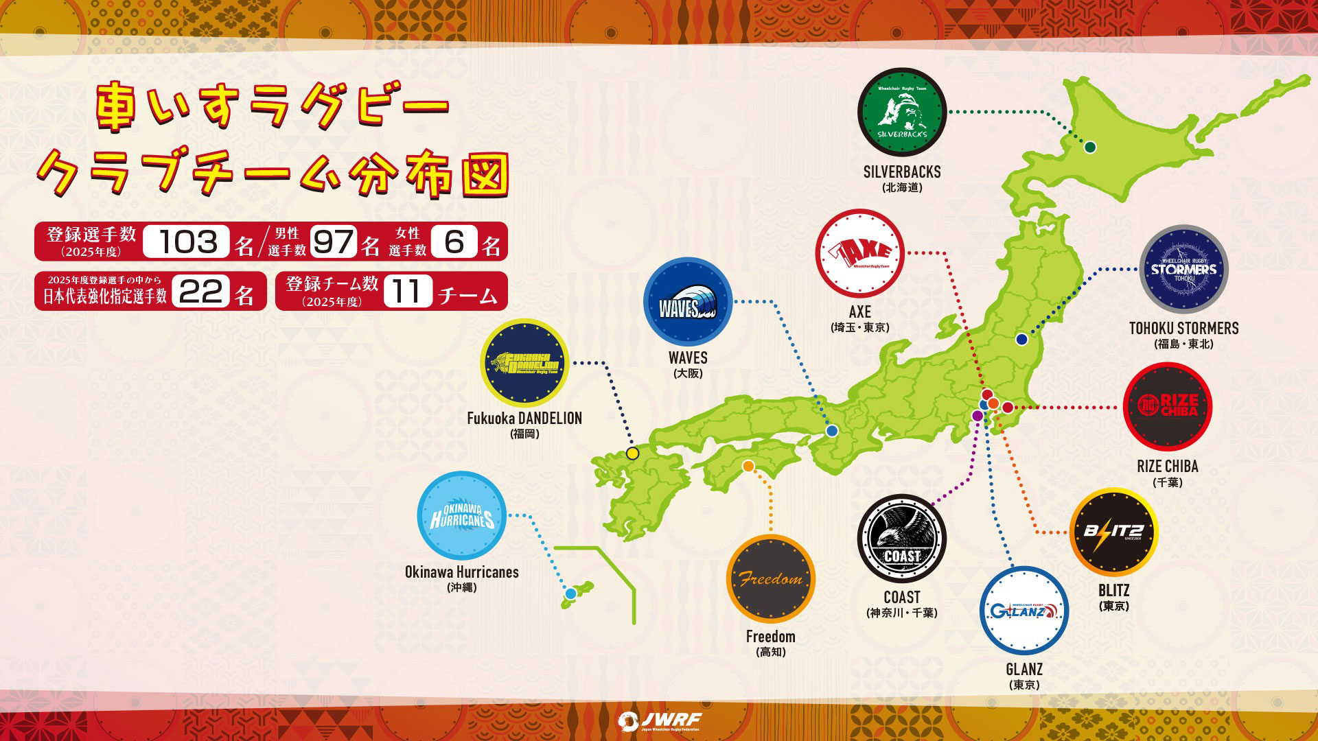 国内クラブチーム