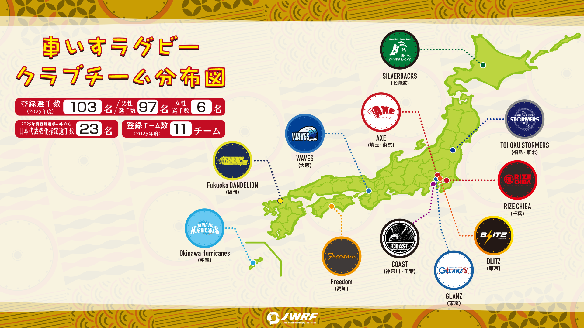 国内クラブチーム