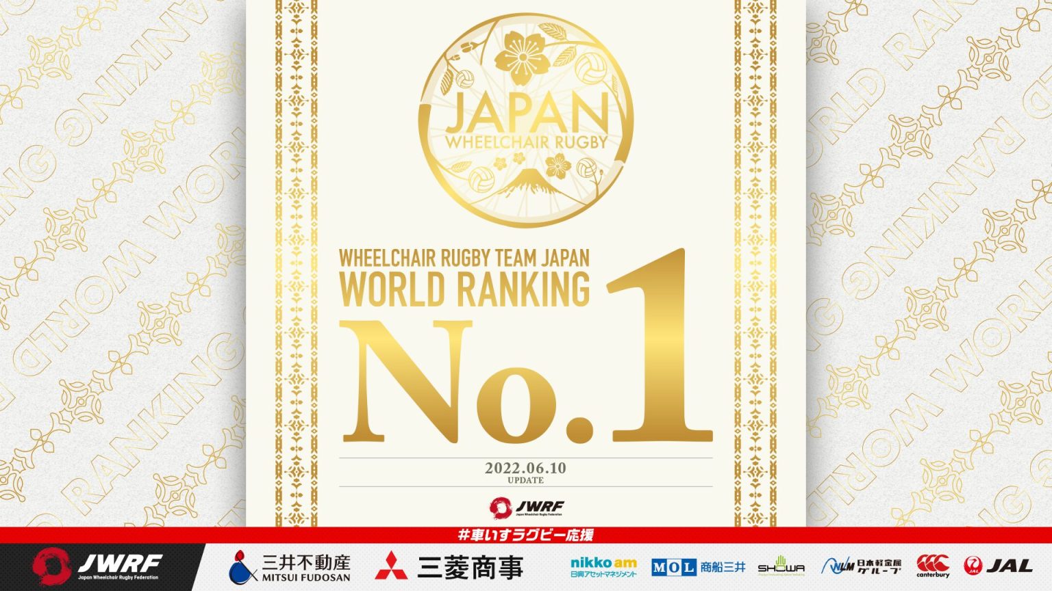 世界ランキング1位獲得と最新のランキングについて JWRF 一般社団法人 日本車いすラグビー連盟