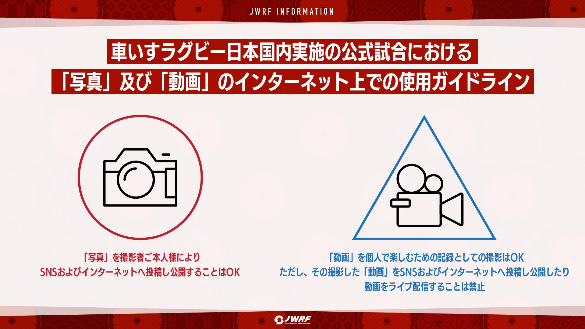 車いすラグビー日本国内実施の公式試合における「写真」及び「動画」のインターネット上での使用ガイドライン