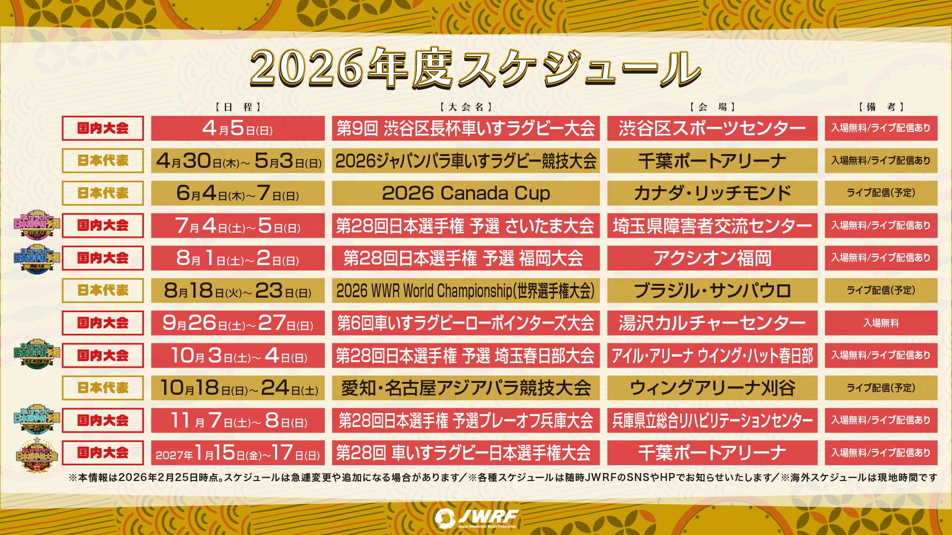 「2026年度 車いすラグビースケジュール」のお知らせ